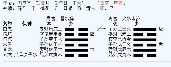 占胎孕生男生女的变化玄奥 占胎孕生男生女的变化玄奥