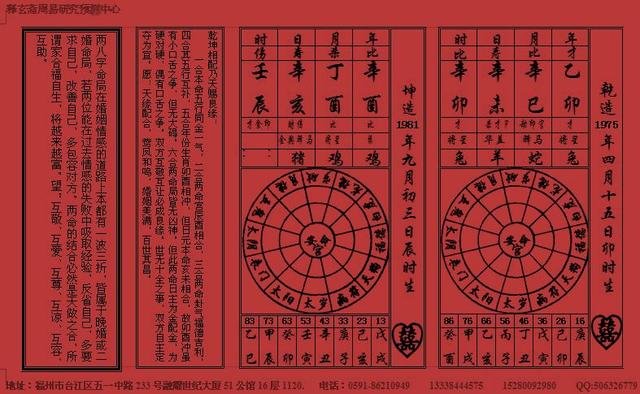 喜用神一致真的是命理中夫妻缘份的必要条件吗 喜用神一致真的是命理中夫妻缘份的必要条件吗