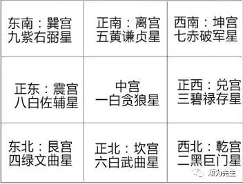 易理推演萨德事件未来走向 易理推演萨德事件未来走向