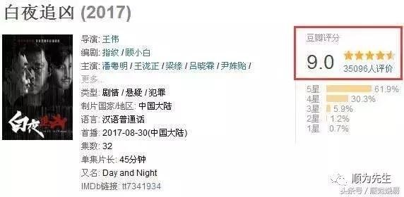 潘粤明中年再度翻红大批迷妹追捧 潘粤明中年再度翻红大批迷妹追捧