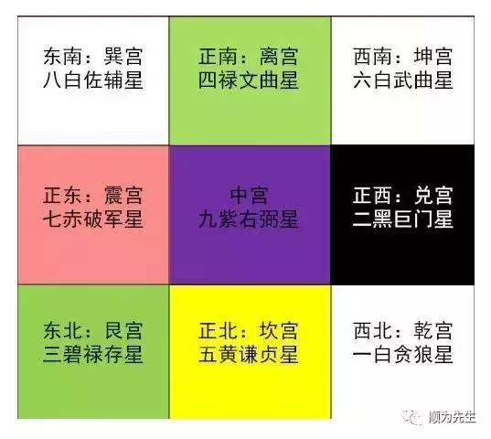 过好2018年的风水命理攻略 过好2018年的风水命理攻略