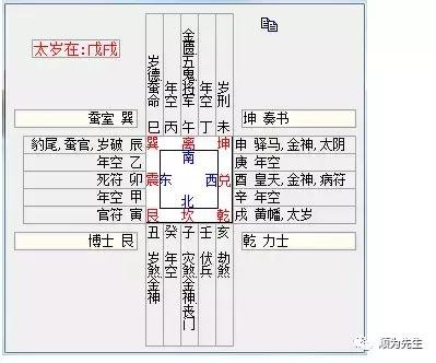 深入解读2018戊戌的整体年事征象 深入解读2018戊戌的整体年事征象