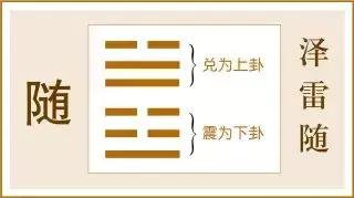 深入解读2018戊戌的整体年事征象 深入解读2018戊戌的整体年事征象