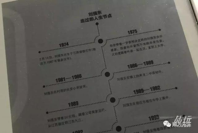 刘强东的两个生日 刘强东的两个生日
