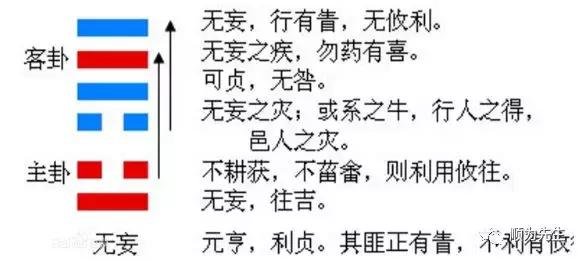 深入解读2019己亥的整体年事征象 深入解读2019己亥的整体年事征象