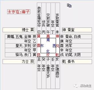 深入解读2020庚子的整体年事征象