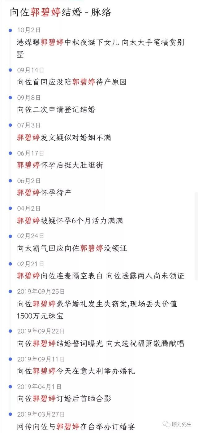 郭碧婷中秋夜产女 郭碧婷中秋夜产女