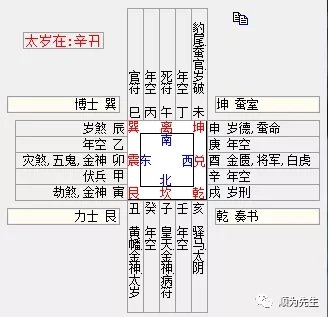 深入解读2021辛丑的整体年事征象 深入解读2021辛丑的整体年事征象