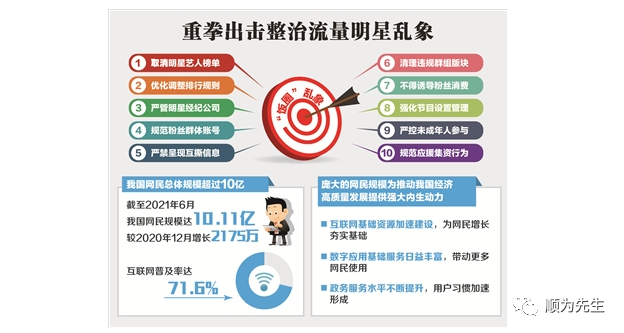 娱乐圈地震背后的命理玄机 娱乐圈地震背后的命理玄机